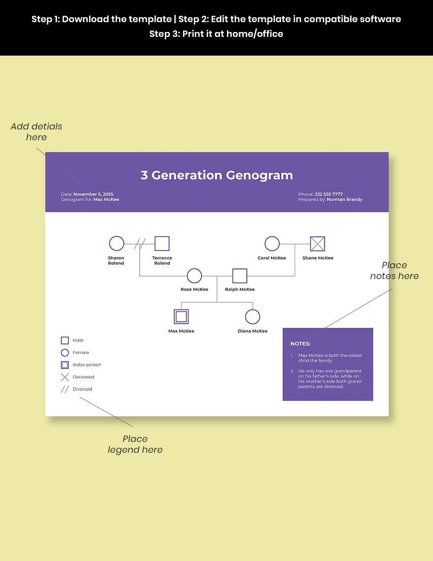 Free Basic Genogram 3 Generations Template Download in Word, Google