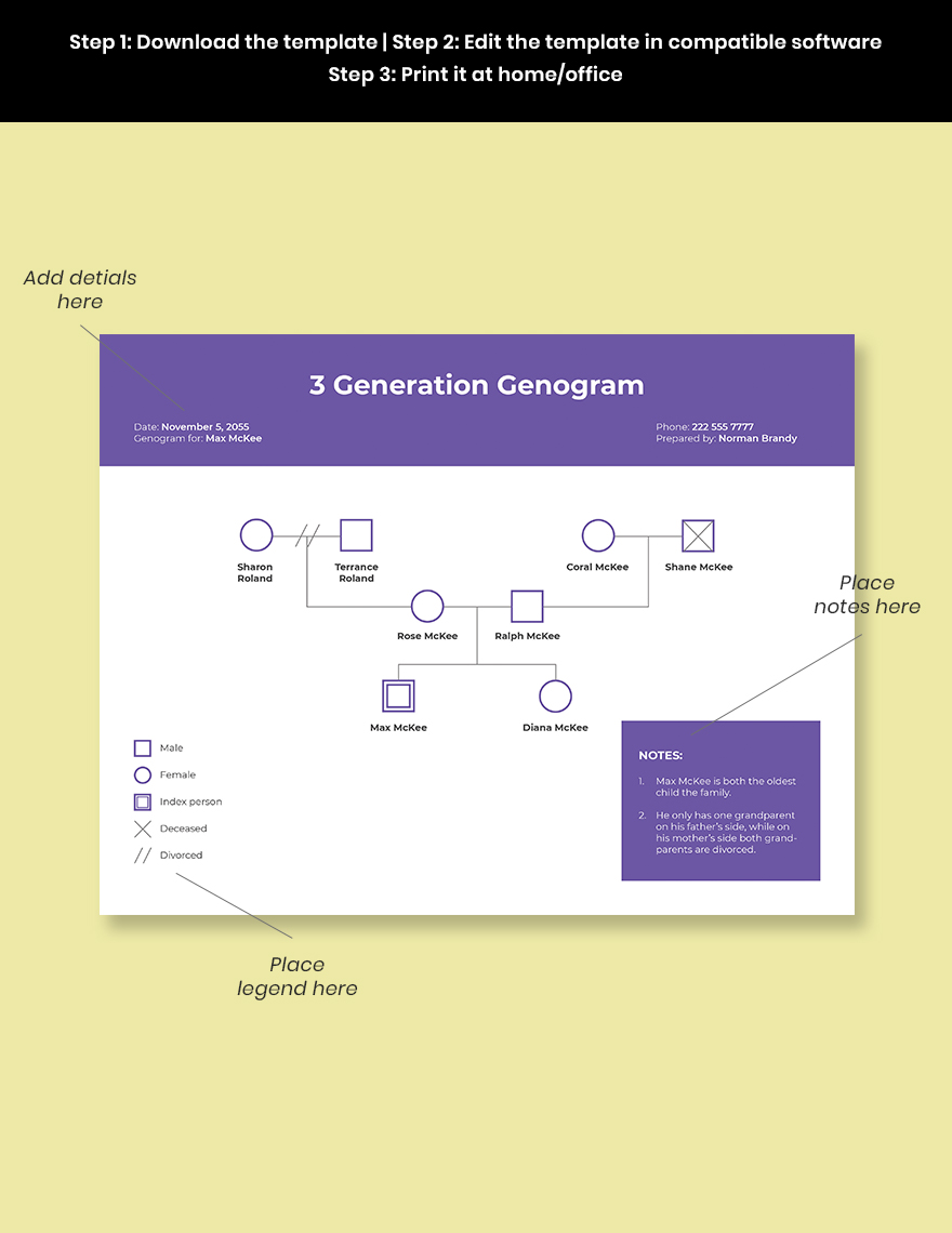 Basic Genogram Generations Template Format