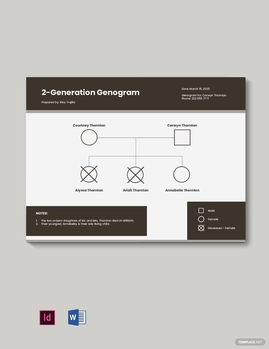 2 Generation Genogram Template