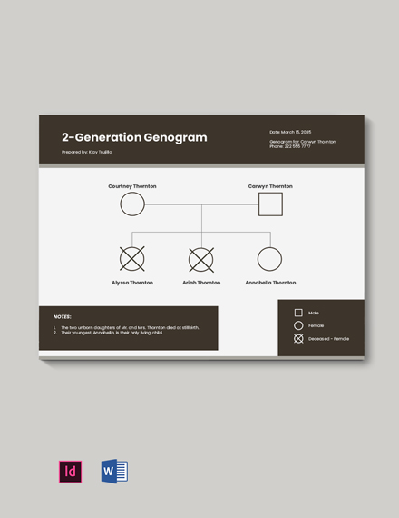 find an example of 3 generational genogram