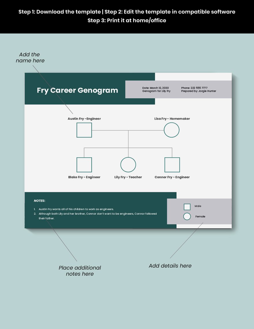 Free Simple Career Genogram Template Download in Word, Google Docs