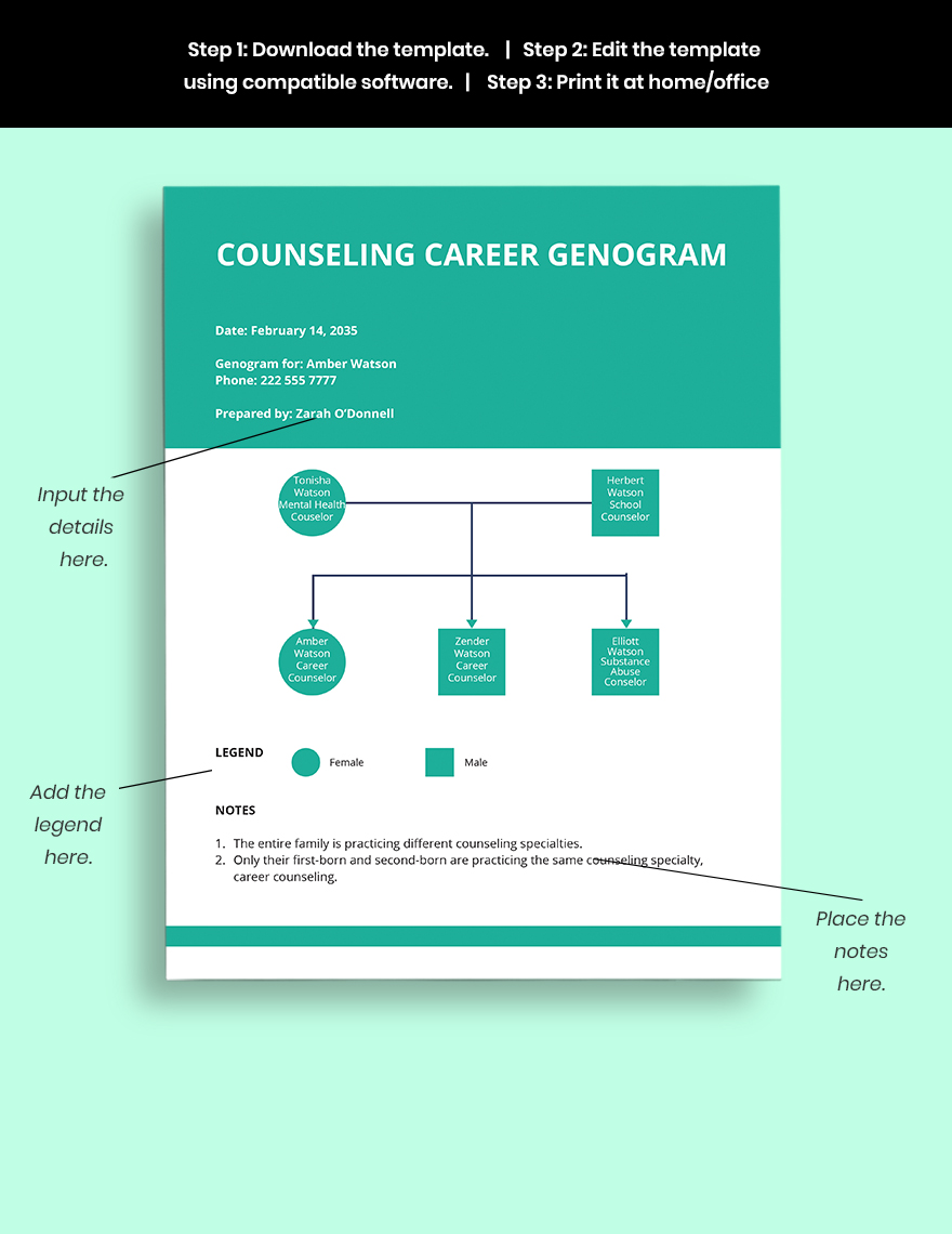 Counseling Career Genogram Template