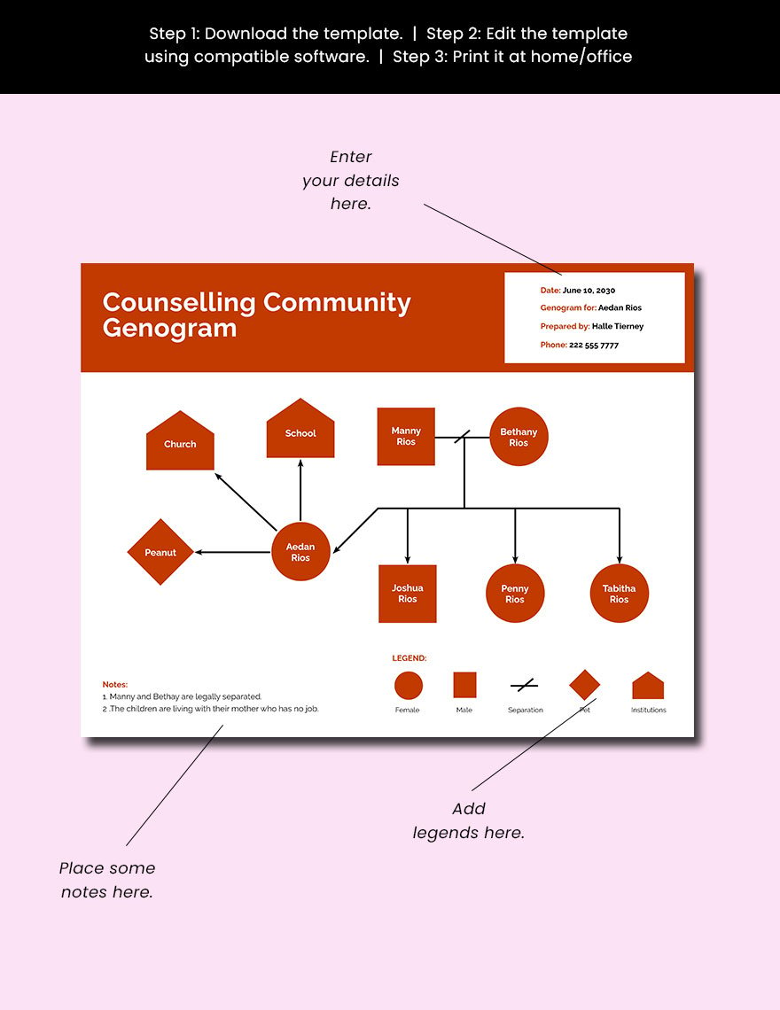 Counselling Community Genogram Template