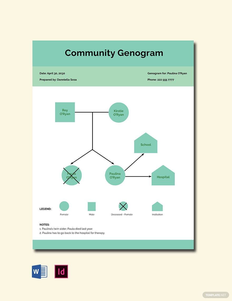 Basic Community Genogram Template