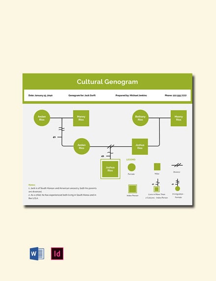FREE Cultural Genogram Template Download in Word Google Docs PDF