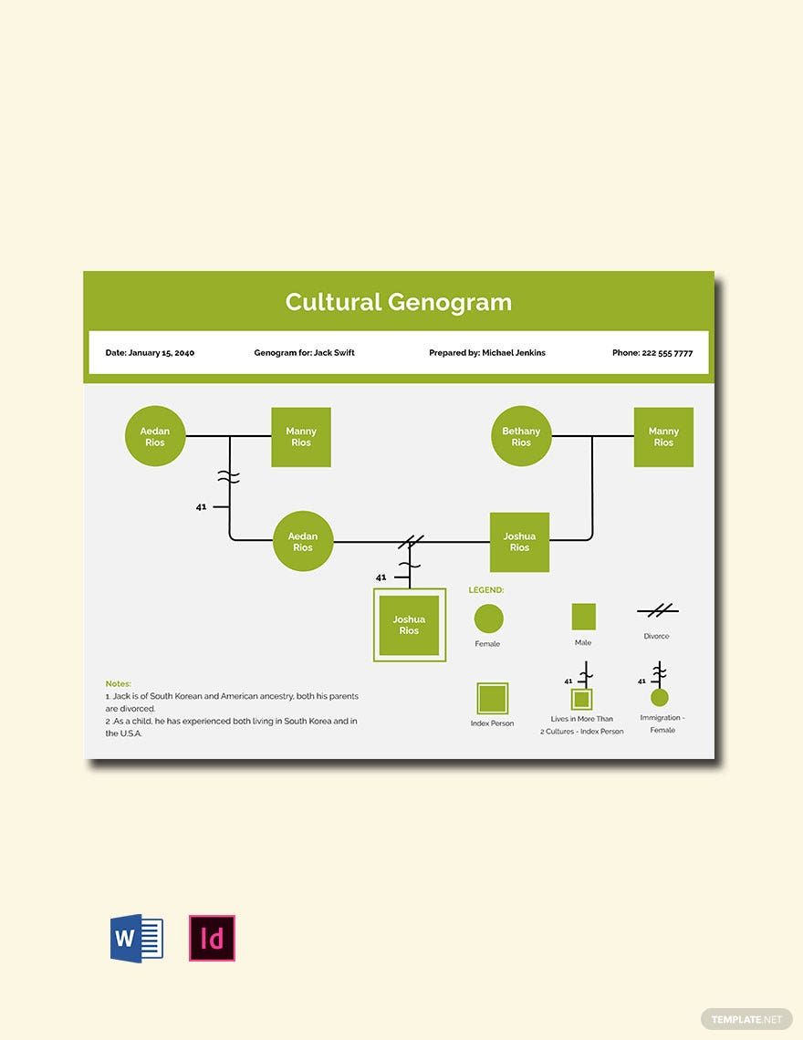 Cultural Genogram Template in Word, Google Docs, Apple Pages, InDesign