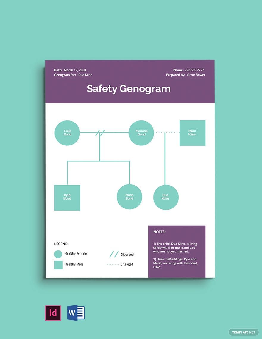 Basic Safety Genogram Template