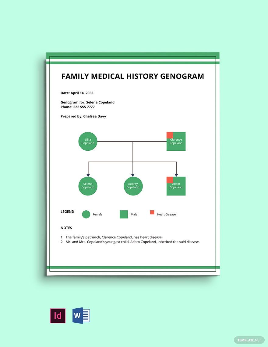 Family Medical History Genogram Template