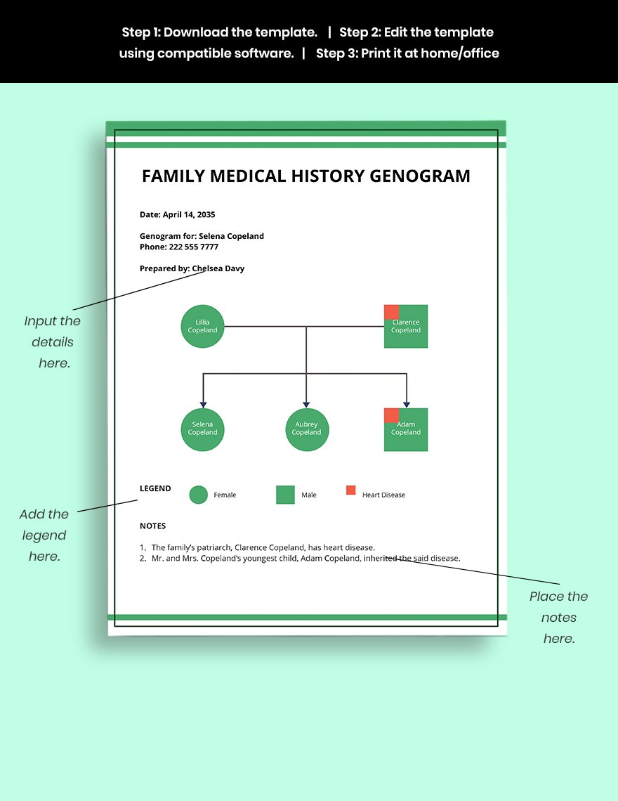 Family Medical History Genogram Template