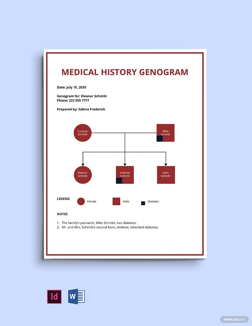 Sample Medical Genogram Template