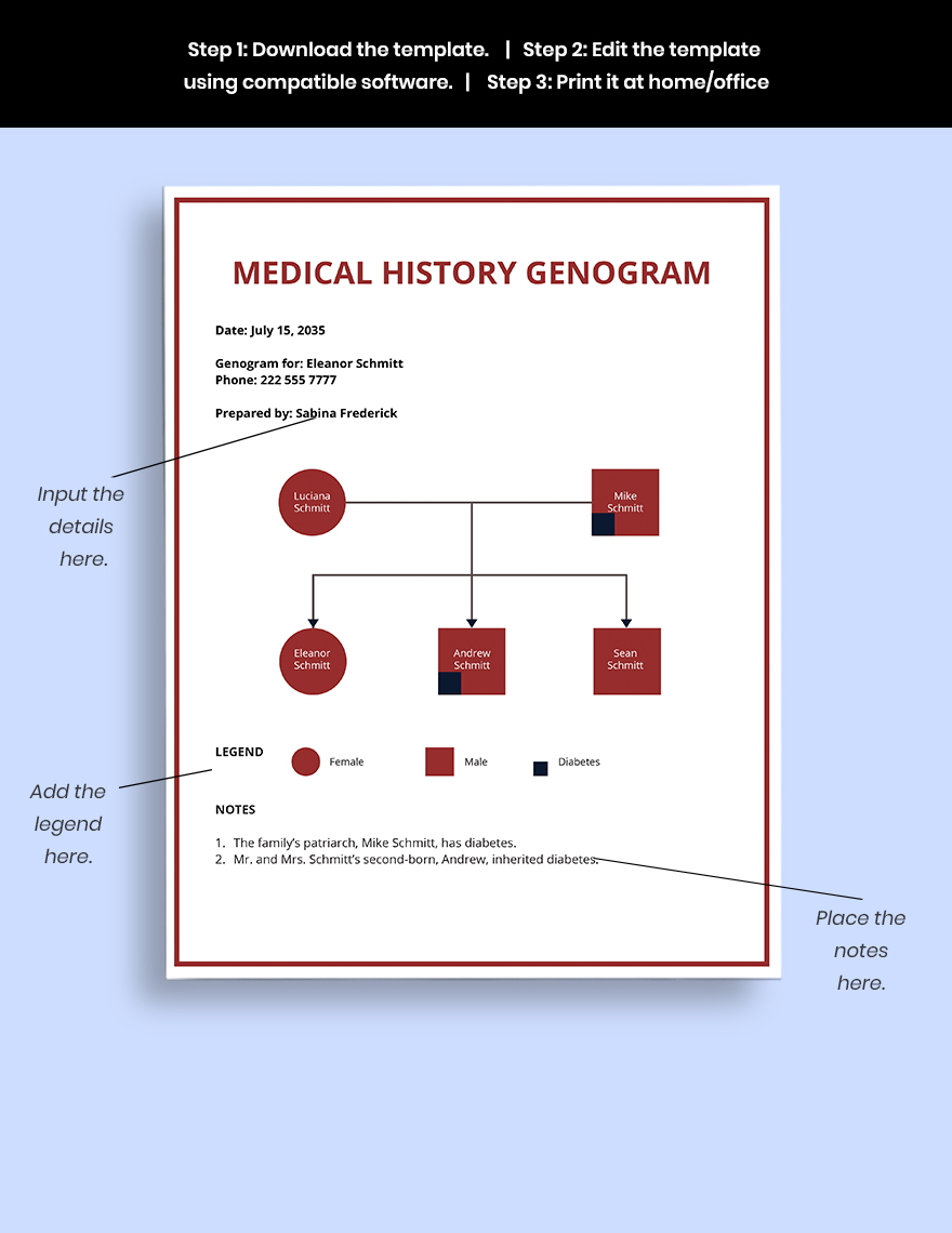 Sample Medical Genogram Template