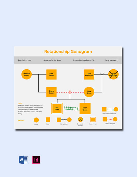 Blank Genogram Template - Download in Word, PDF, Apple Pages | Template.net