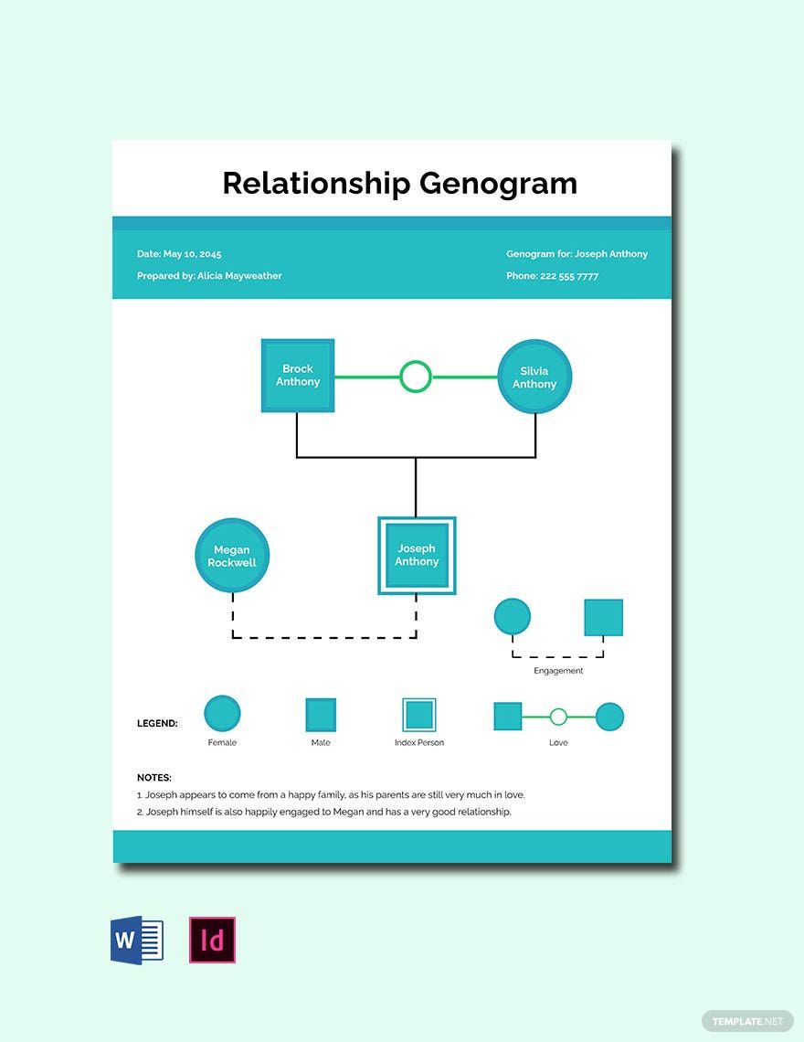 Basic Relationship Genogram Template in InDesign, Word, Google Docs, Pages - Download | Template.net