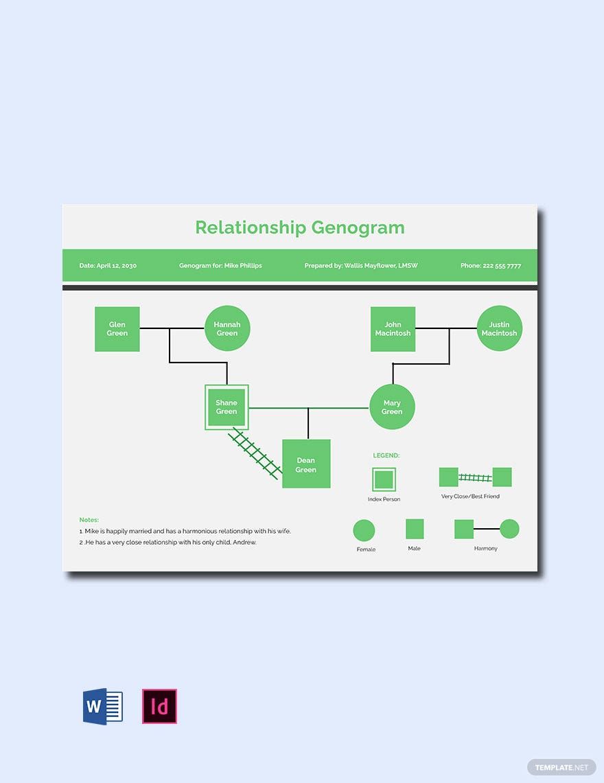 Simple Relationship Genogram Template