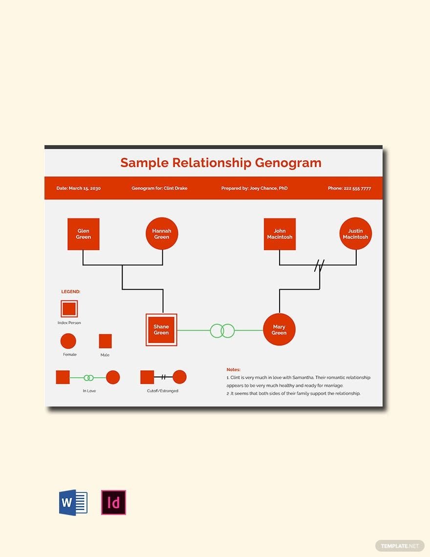 Sample Relationship Genogram Template