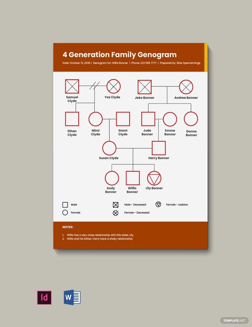 4 Generation Family Genogram Template