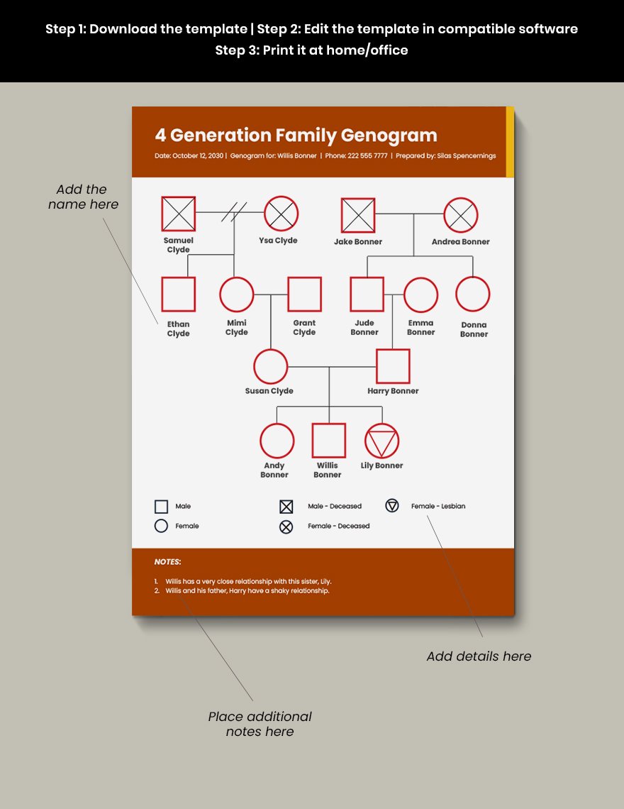 4 Generation Family Genogram Template Download in Word, Google Docs
