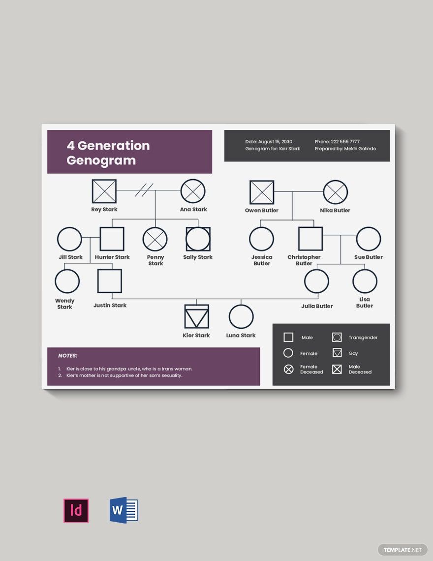Sample 4 Generation Genogram Template
