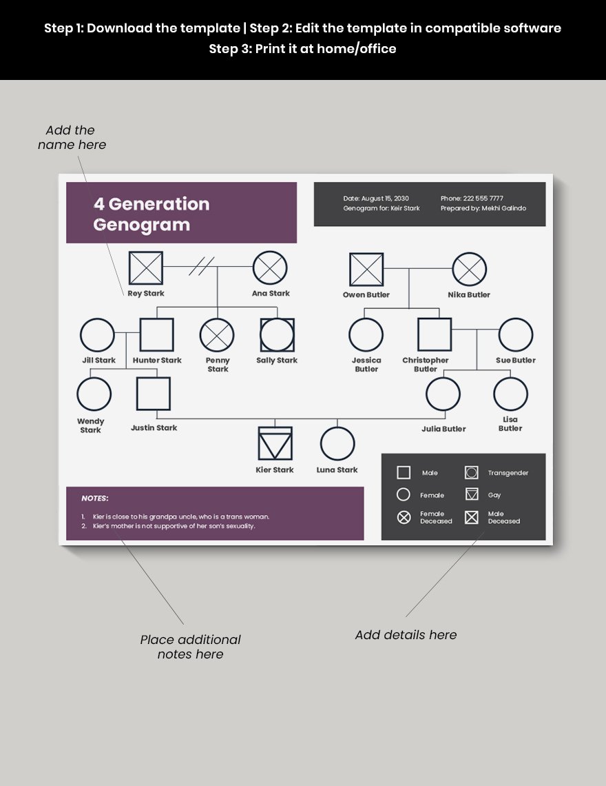 Sample 4 Generation Genogram Template
