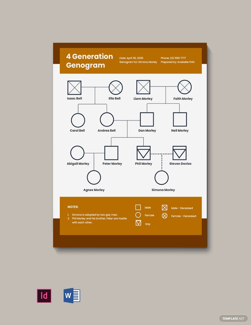 Blank 4 Generation Genogram Template in Word, InDesign, Google Docs, Pages - Download | Template.net