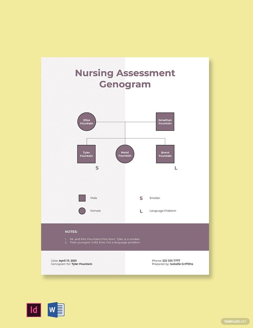 Nursing Assessment Genogram Template