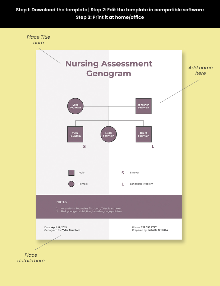Nursing Assessment Genogram Template