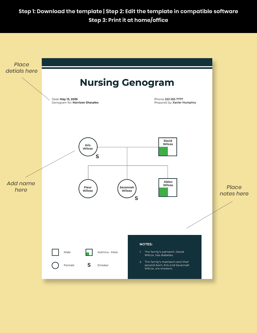 Blank Nursing Genogram Template