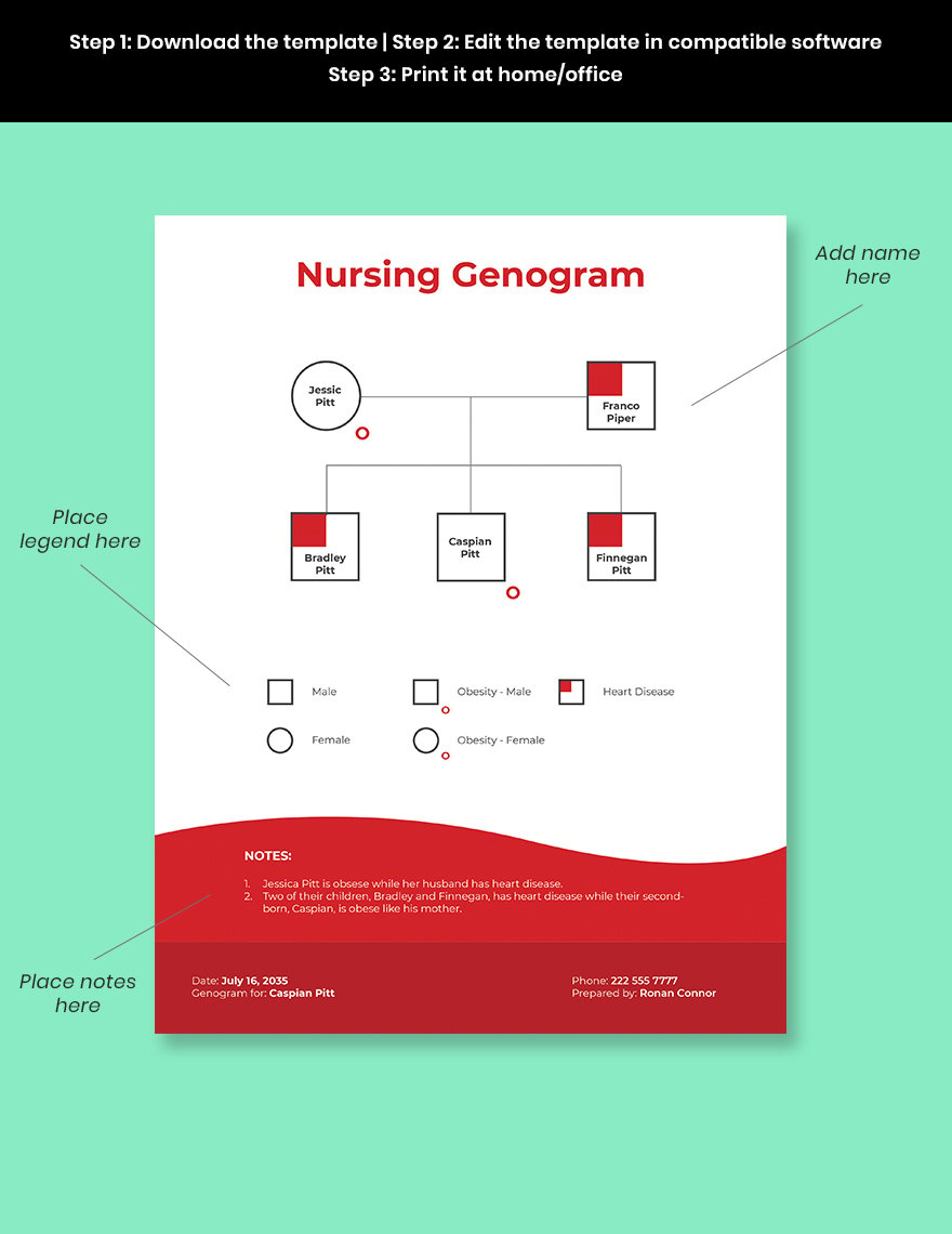 Sample Nursing Genogram Template