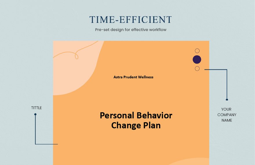 Personal Behavior Change Plan Template