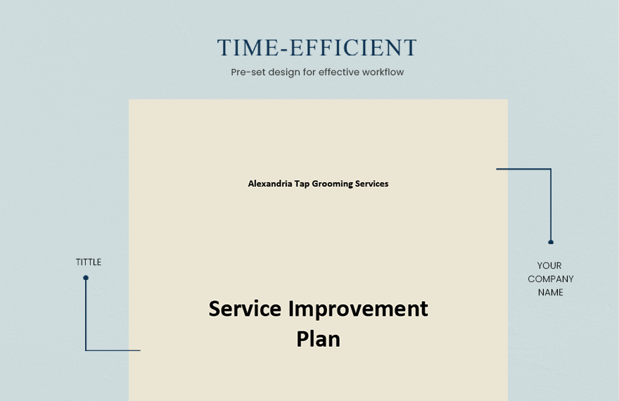 Sample Service Improvement Plan Template