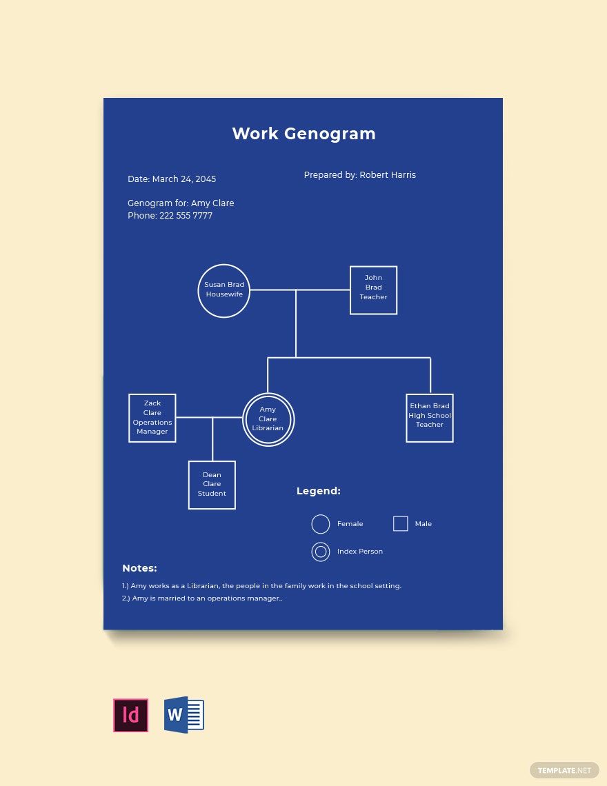 Sample Work Genogram Template