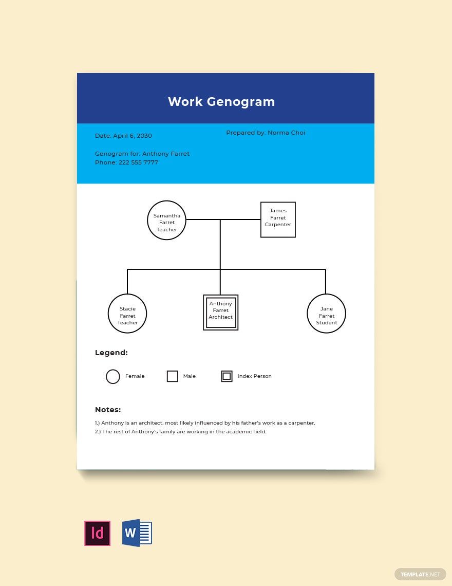 Basic Work Genogram Template Google Docs, InDesign, Word