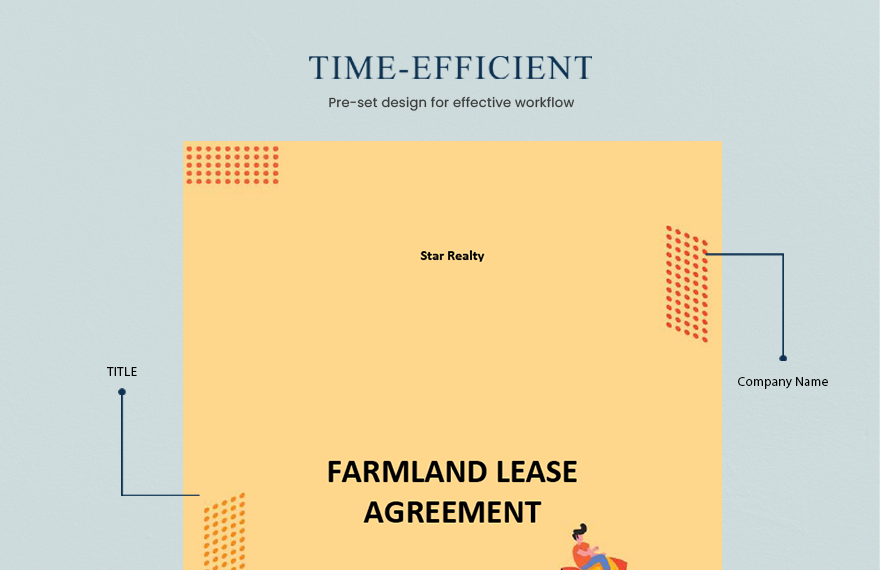 Farm Land Lease Agreement Template
