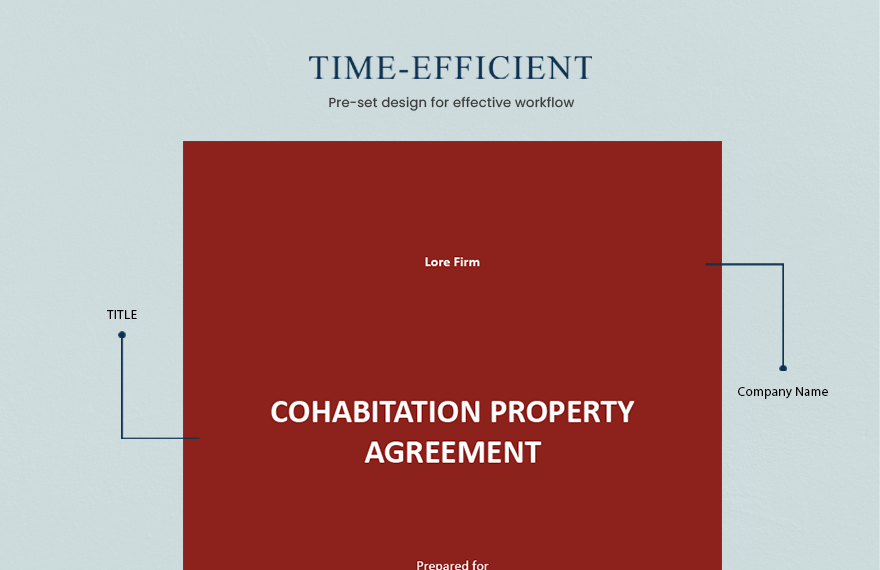 Cohabitation Property Agreement Template