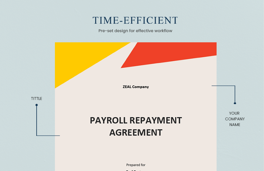 Payroll Repayment Agreement Template 