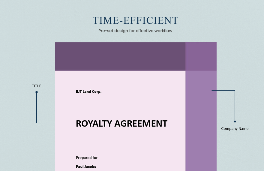 Simple Royalty Agreement Template