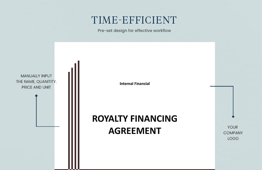 Royalty Payment Agreement Template