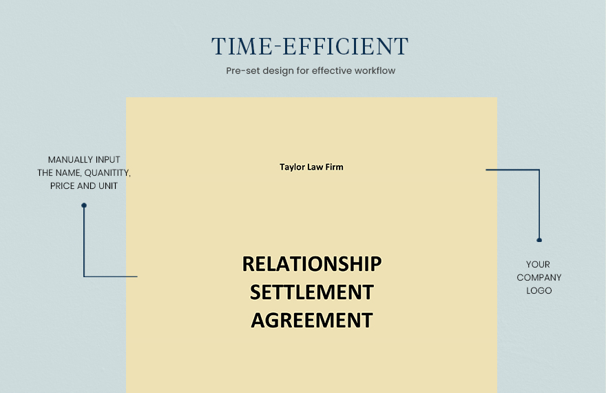 Relationship Settlement Agreement Template