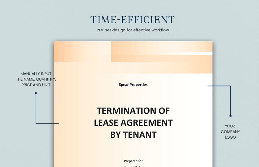 Termination Of Lease Agreement By Tenant Template