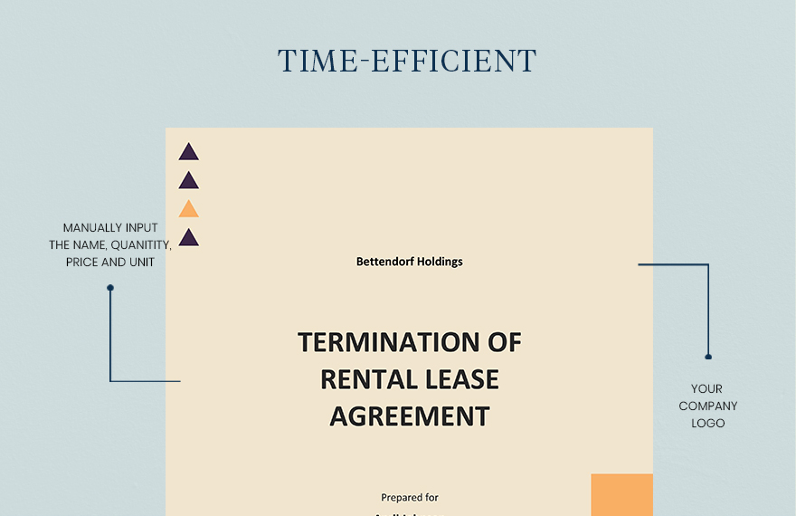 Termination of Rental Lease Agreement Template
