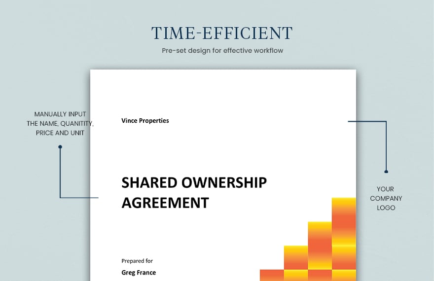 Shared Ownership Agreement Template in Word Google Docs Pages