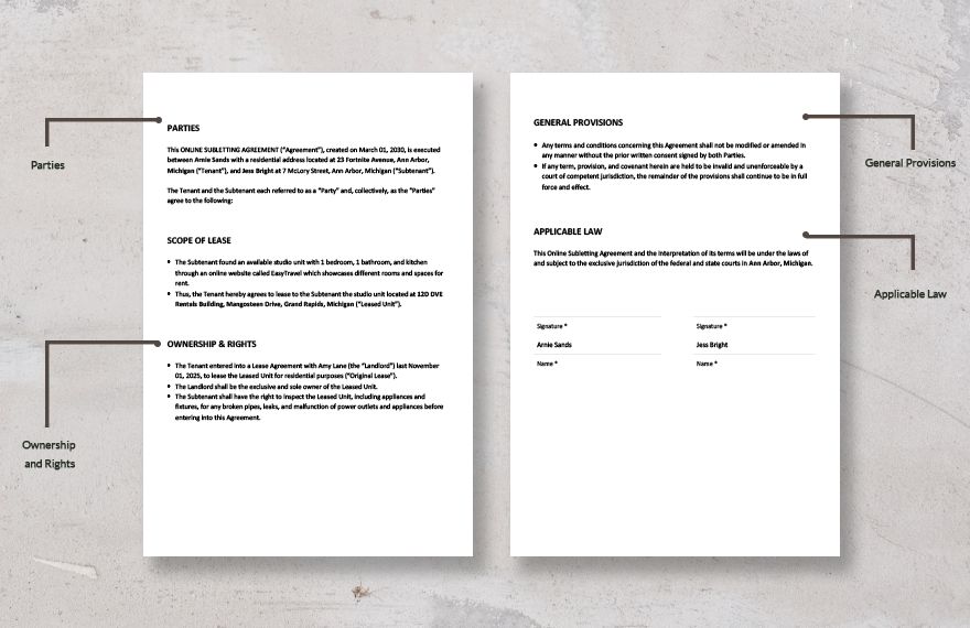 Online Subletting Agreement Template