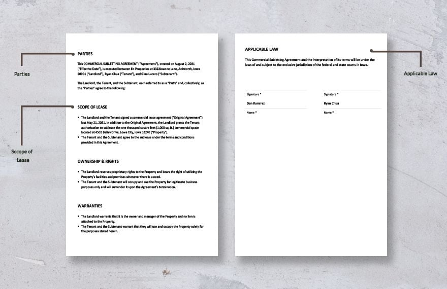 Commercial Subletting Agreement Template