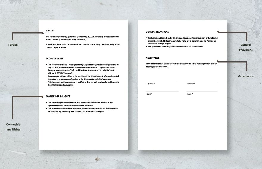 Basic Sublet Agreement Template