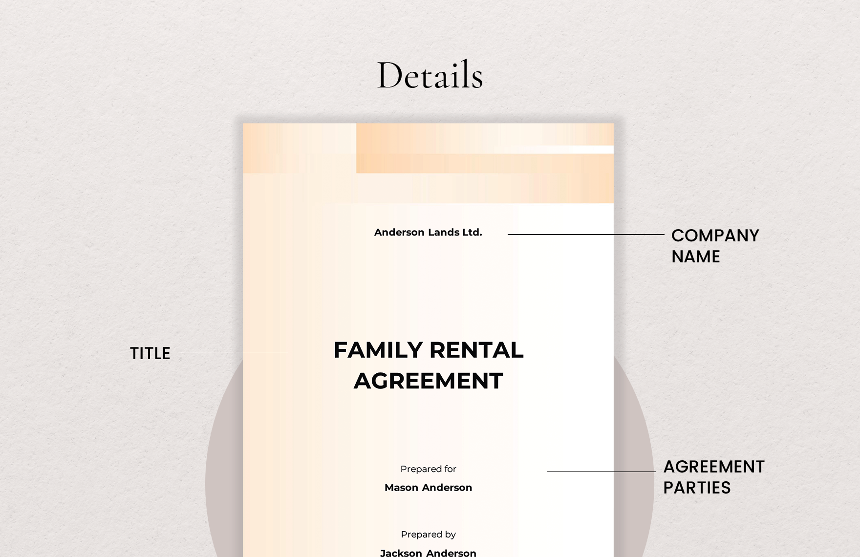 Family Rental Agreement Template