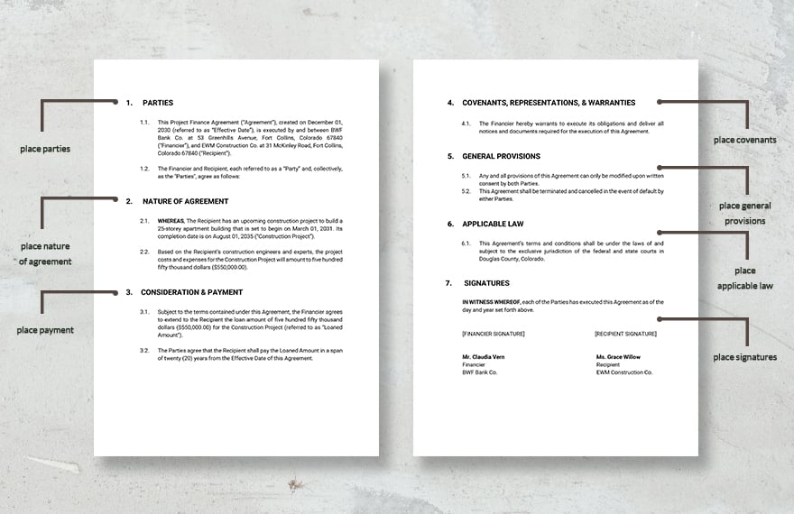 Project Finance Agreement Template