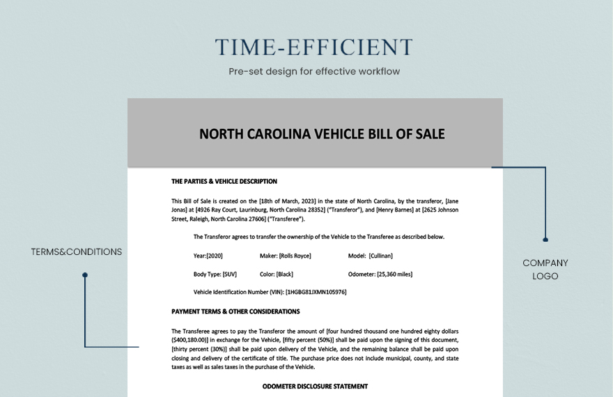 North Carolina Vehicle Bill Of Sale Template