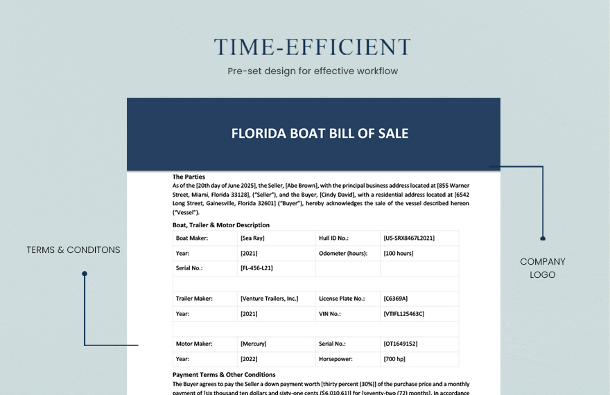 Florida Boat Bill Of Sale Template