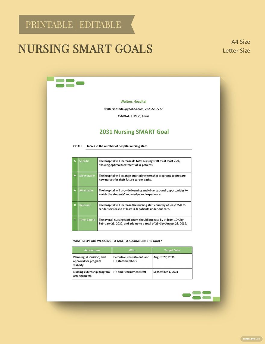 Nursing School Smart Goals Template in Word, PowerPoint, PDF, Google Docs,  Google Slides, Excel, Google Sheets - Download