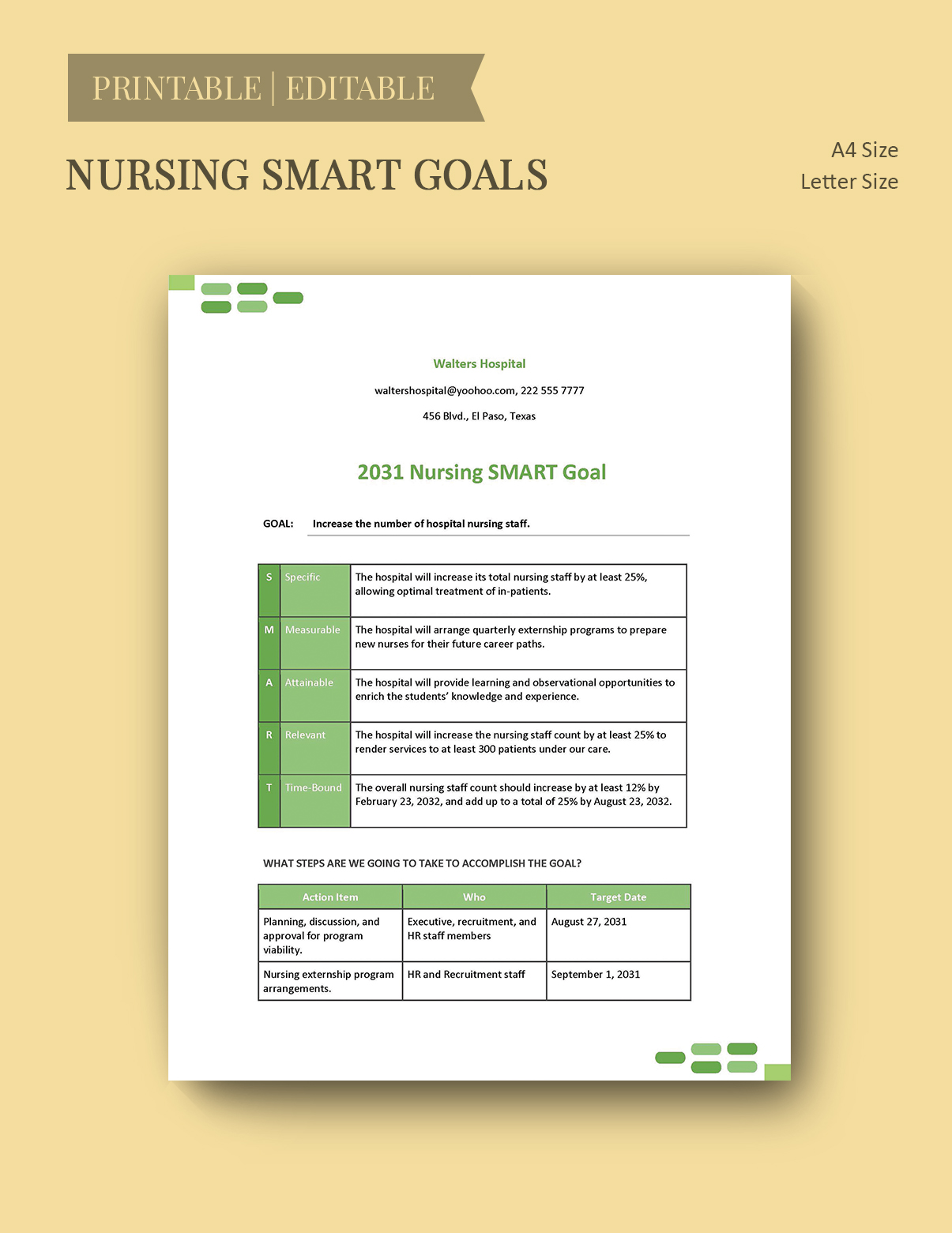 Smart Goals Template Google Docs